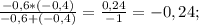 \frac{-0,6*(-0,4)}{-0,6+(-0,4)}= \frac{0,24}{-1}=-0,24;