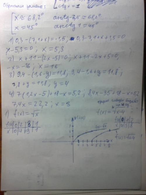 8класс. решается моя полугодовая оценка! ! 1) постройте в одной системе координат графики функций y=
