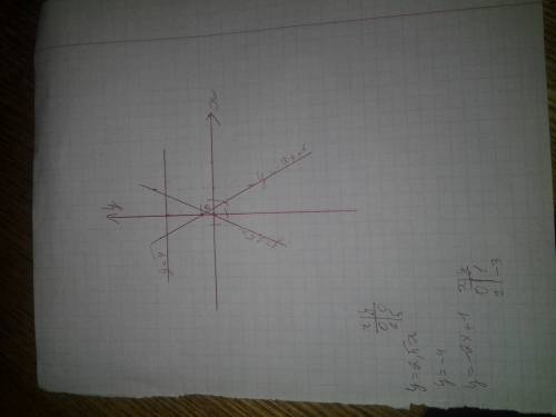 Постройте в одной системе координат графики функций y=2,5x y=-4 y=-2x+1