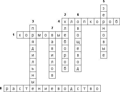 Растениеводство в нашем крае кросворт