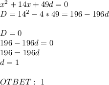 x^2+14x+49d=0\\ D=14^2-4*49=196-196d \\ \\ D=0 \\ 196-196d=0 \\ 196=196d \\ d=1 \\ \\ OTBET: \ 1