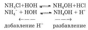 Напишите молекулярное и ионные уравнения гидролиза хлорида аммония. укажите реакцию среды раствора с