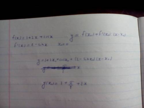 Запишите уравнение касательной к графику функции f (x)=1+2x+cosx в точке с абсциссой x(нулевое)=0