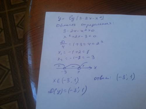 Y=lg(3-2x-x^2) найдите область определения функции