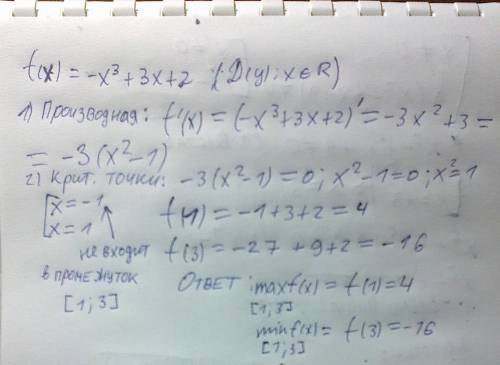 Найти наибольшее и наименьшее значение функции: f(x)= -x³+3x+2 , на промежутке [1; 3]