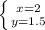 \left \{ {{x=2} \atop {y=1.5}} \right.