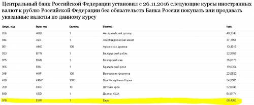 Укажите официальный курс обмена 1 евро по отношению к российскому рублю, установленный цб рф на 27.1