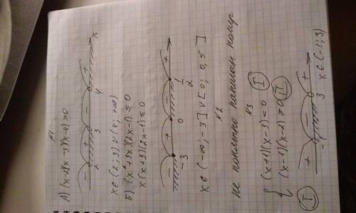 Решите плз (9 класс) решите неравенство (1-2) 1. а) (х-2)(х-3)(х-4)> 0. б) (х в квадрате +3х)(2х-