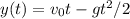 y(t) = v_0t-gt^2/2