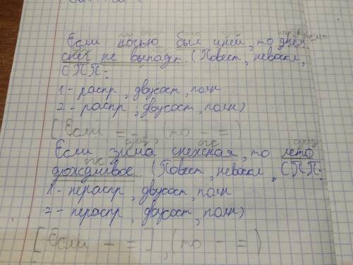 1)если ночью был иней, то днем снег не выпадет. 2)если зима снежная, то лето дождливое. синтаксическ