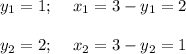 y_1=1;\,\,\,\,\,\,\,x_1=3-y_1=2\\ \\ y_2=2;\,\,\,\,\,\,\,x_2=3-y_2=1