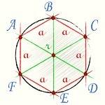 Вокруг правильного шестиугольника со стороной 1 м описали окружность. вычислите радиус этой окружнос