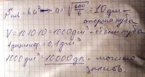 Сколько децилитров квадратных можно налить в куб если его поверхность 600 дециметров квадратных