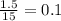 \frac{1.5}{15} = 0.1