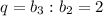 q=b_3:b_2=2