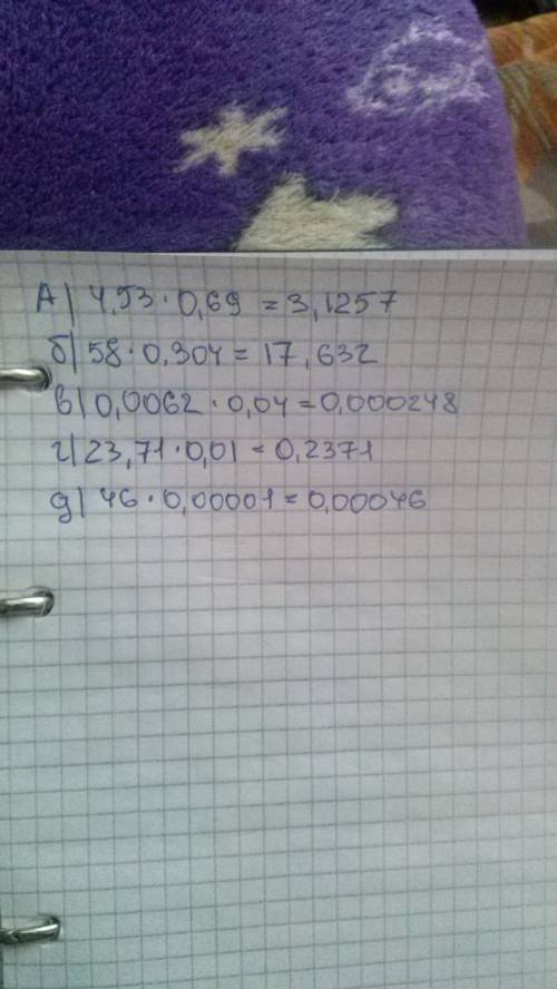 Перемножь дроби. a) 4,53*0,69 б) 58*0,304 в) 0,0062*0,04 г) 23,71*0,01 д) 46*0,00001