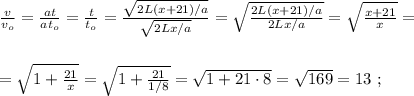 \frac{v}{v_o} = \frac{at}{at_o} = \frac{t}{t_o} = \frac{ \sqrt{ 2L(x+21)/a } }{ \sqrt{ 2Lx/a } } = \sqrt{ \frac{ 2L(x+21)/a }{ 2Lx/a } } = \sqrt{ \frac{ x + 21 }{ x } } = \\\\\\ = \sqrt{ 1 + \frac{21}{x} } = \sqrt{ 1 + \frac{21}{1/8} } = \sqrt{ 1 + 21 \cdot 8 } = \sqrt{ 169 } = 13 \ ;