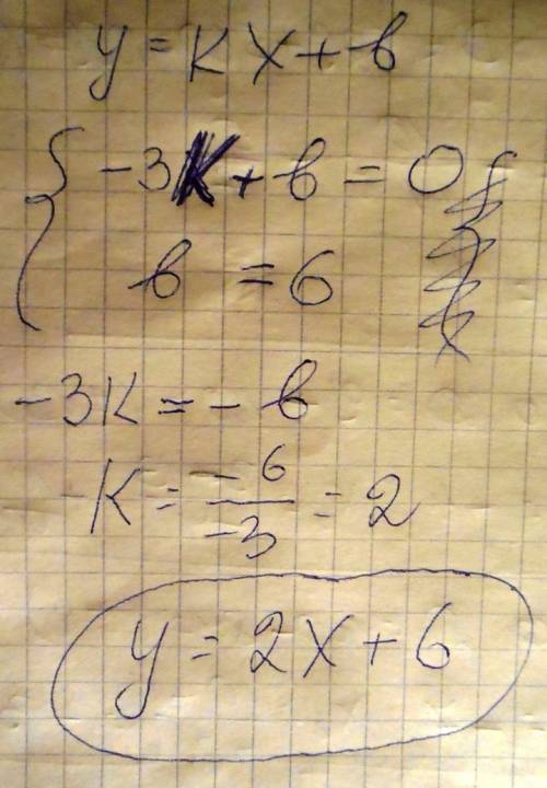 Напишите уравнение прямой проходящий через точки (-3; 0) и (0; 6)