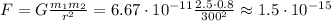 F = G\frac{m_1m_2}{r^2} = 6.67\cdot10^{-11}\frac{2.5\cdot0.8}{300^2} \approx 1.5\cdot10^{-15}