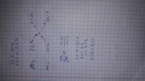 Смешали 100г. раствора с массовой долей некоторого вещества 0,2 и 50г. раствора с массовой долей это