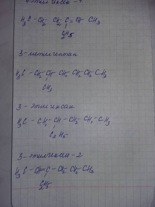 Напишите структурную формулу данных вещ-в: 4-этилгексен-4 ; 3-метилгептан ; 3-этилгексан ; 3-этилгек