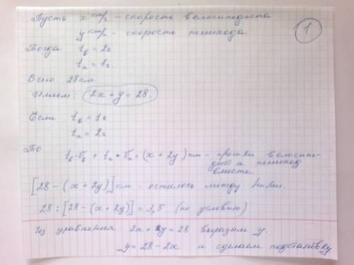 С. из двух пунктов,расстояние между которыми 28 км,отправляются на встречу друг другу велосипедист и