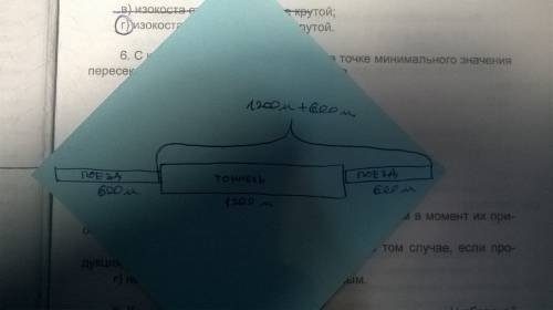 Поезд, длина которого 600 м, проехал туннель длиной 1200 м за 1 минуту. найдите скорость поезда