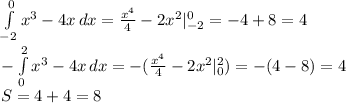 \int\limits^0_{-2} {x^3-4x} \, dx = \frac{x^4}{4} -2x^2|^0_{-2}=-4+8=4 \\ -\int\limits^2_0 {x^3-4x} \, dx = -(\frac{x^4}{4} -2x^2|^2_0)=-(4-8)=4 \\ S=4+4=8