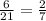 \frac{6}{21} = \frac{2}{7} &#10;