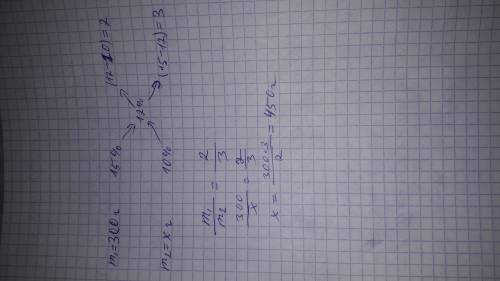 При сливании 300г 15% раствора и неизвестного 10% рас-ра образовался раствор с массовой долей 12% оп