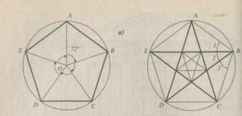 Нарисуйте вписанный n-угольник 72 градуса