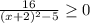 \frac{16}{(x+2)^2-5} \geq 0