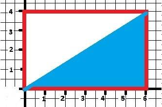 Площадь прямоугольника равна 24 сантиметров в квадрате длина 6 сантиметров найди его периметр.соедин
