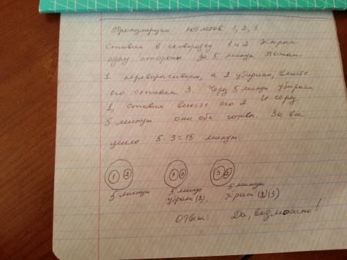 На сковороде помещается 2 катлеты. на поджраивание котлеты с одной стороны нужно 5 мин можно ли подж