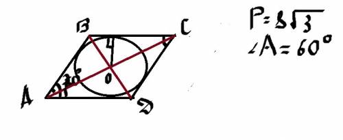 Впараллелограмме с периметром 8√3 см и углом 60 градусов вписана окружность. найдите её радиус