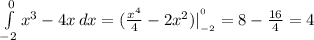 \int\limits^{0}_{-2} {x^3-4x} \, dx =({x^4\over4}-2x^2)|^{^0}_{_{-2}}=8-{16\over4}=4