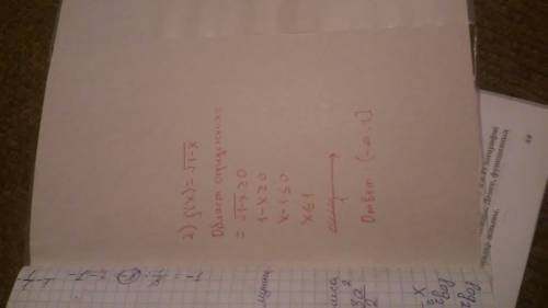 Найдите область определения и множество значений функции 1)f(x)=под корнем 2x-x^2 2)f(x)= под корнем