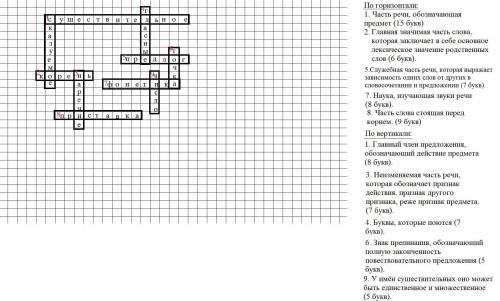 Составить кроссворд на любую тему (5 класс ) нужно 10-11 слов
