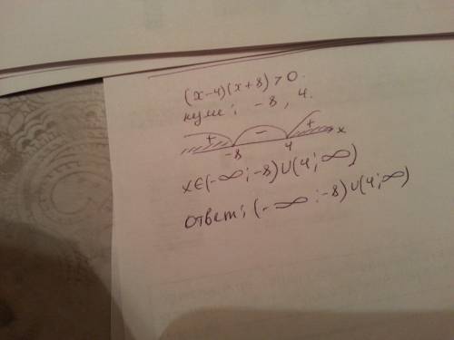 Решите неравенство методом интервалов. (х-4)(х+8)> 0