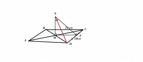 Через точку м перетину діагоналей прямокутника авсd до його площини проведено перпендикуляр sm і точ