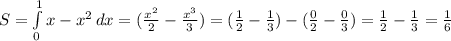 S= \int\limits^1_0 {x- x^{2} } \, dx =( \frac{ x^{2} }{2} - \frac{ x^{3} }{3}) =&#10;( \frac{1}{2}- \frac{1}{3})-( \frac{0}{2}- \frac{0}{3})= \frac{1}{2}- \frac{1}{3}= \frac{1}{6}