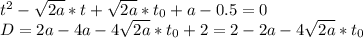 t^2 - \sqrt{2a}*t + \sqrt{2a}*t_0 + a - 0.5 = 0\\D = 2a - 4a - 4\sqrt{2a}* t_0 + 2 = 2 - 2a - 4\sqrt{2a}*t_0