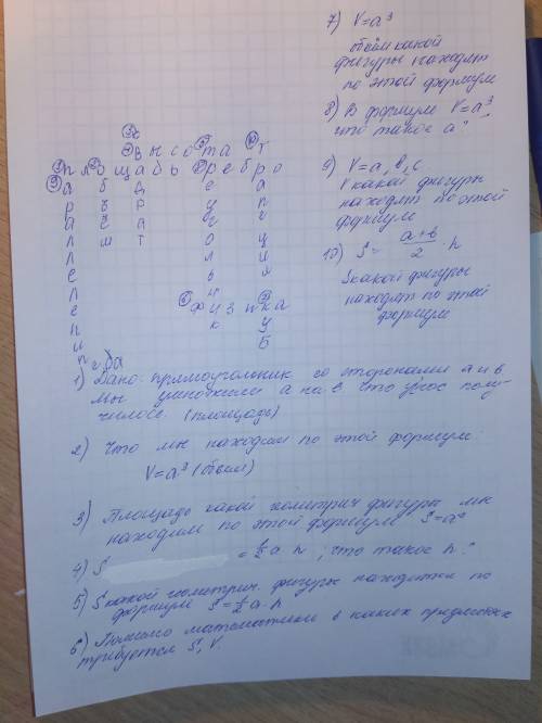 Составте кроссворд на тему площади и объемы из 10 вопросов 5 класс. ,