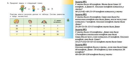 Придумай к следующей схеме: 40-13-8-? 26- -25 ? -40-50-30 составь равенство и найди неизвестные.