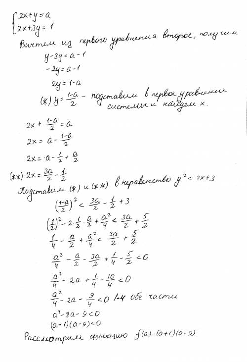 Найти все значения a, при которых любое решение системы {2x+y=a {2x+3y=1 удовлетворяет неравенству y