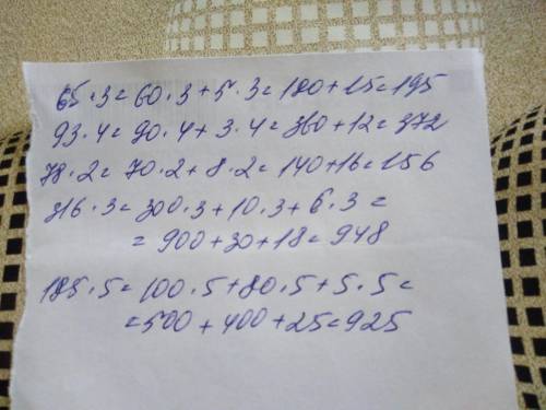 Найди значения произведений, сделав подробную запись: 65×3=(60+5)×3+5×3=180+15=195 93×4= 78×2= 316×