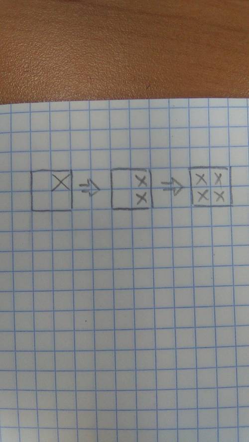 Как перегнуть квадрат 2 раза заполнить все клетки отпечатками знака х . решить умираю с этой