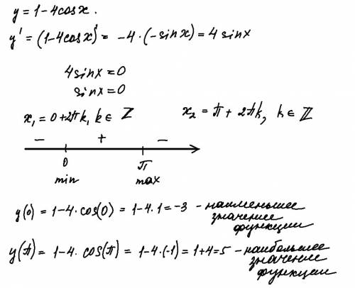Найти наибольшее и наименьшее значение функции у=1 - 4соsx