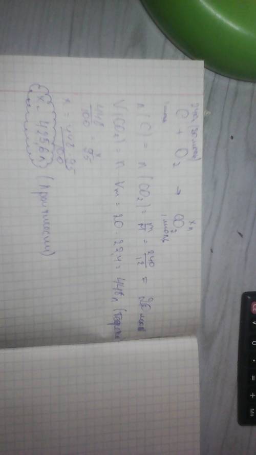 Вычислите объем углекислого газа, полученного при сгорании 240г угля, если выход углекислого газа со
