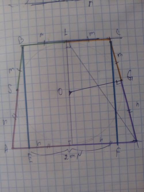 Вравнобедренную трапецию вписан круг. одна из боковых сторон делится точкой касания на отрезки длино